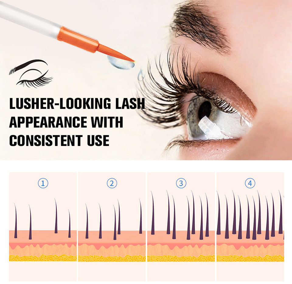 4mlまつげ美容液、栄養補給まつげケア液 - Lash Serum Growth のレビューと価格